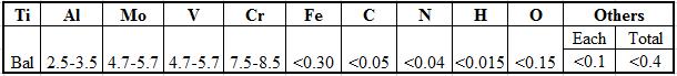 Chemical Composition Form