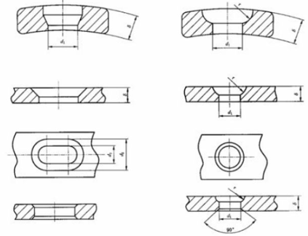 Shapes of Holes and Slots on the Bone Plate